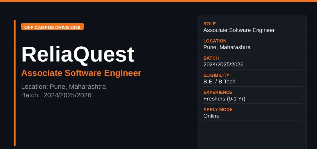 ReliaQuest Off Campus Drive 2026 | Associate Software Engineer | Pune ...